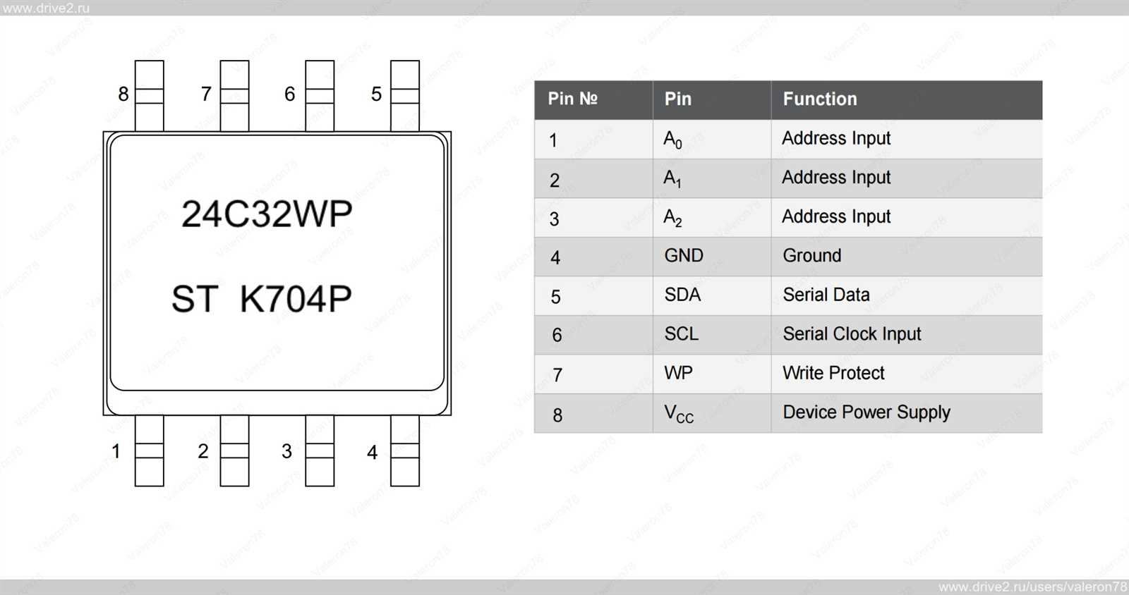 24c028-datasheet 24c028-datasheet