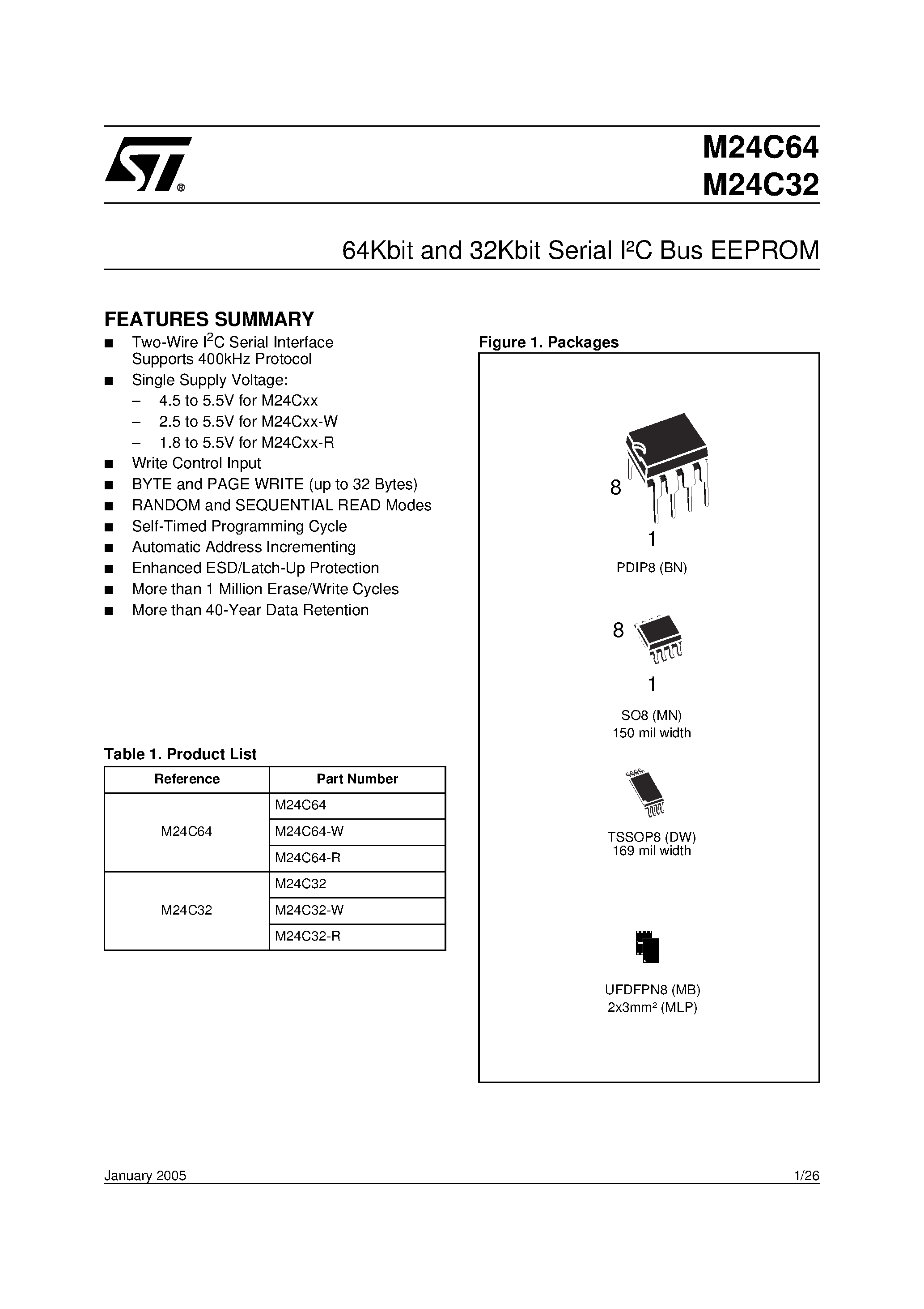 24c64f-datasheet 24c64f-datasheet