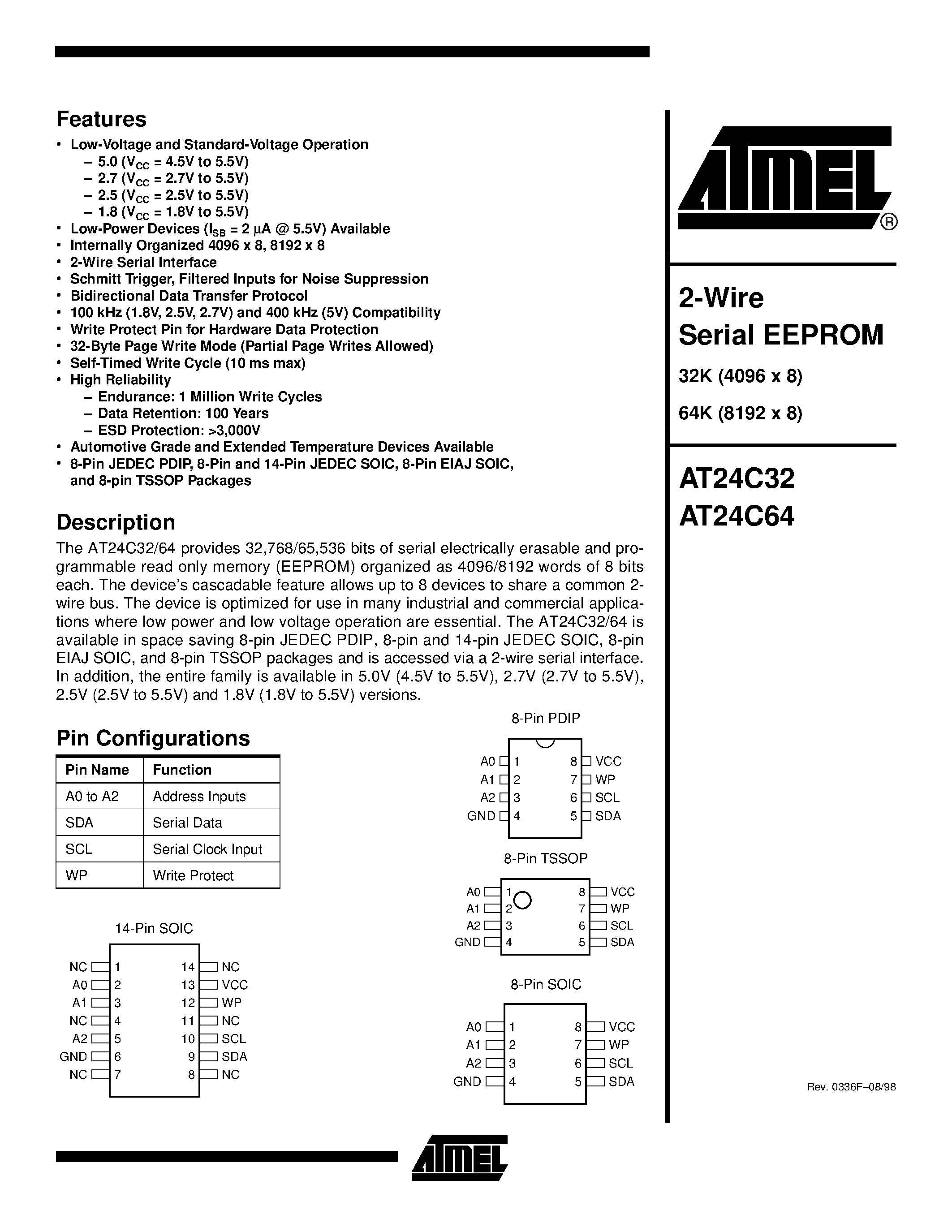 24c64f-datasheet 24c64f-datasheet