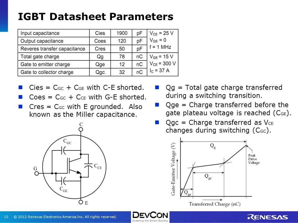 25n120nd-igbt-datasheet