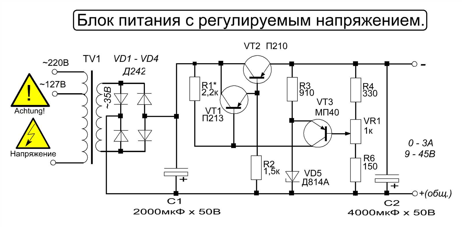 2900-datasheet