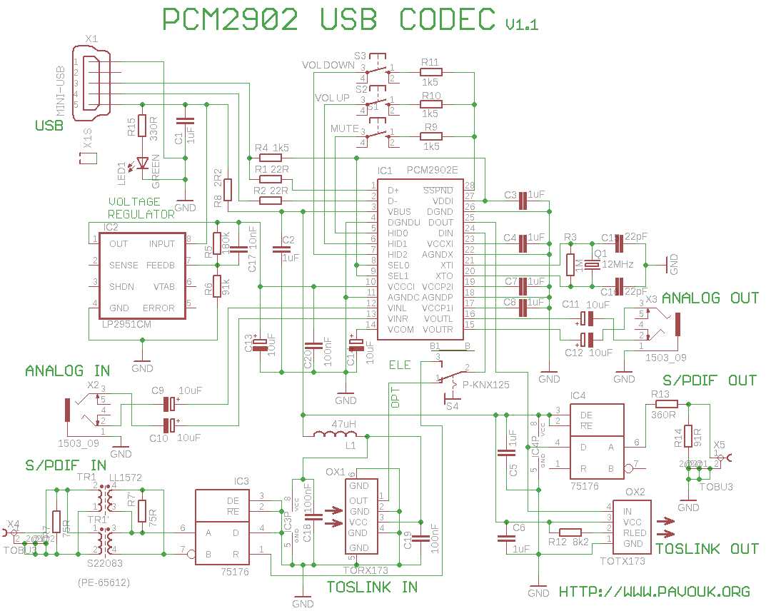2900-datasheet 2900-datasheet