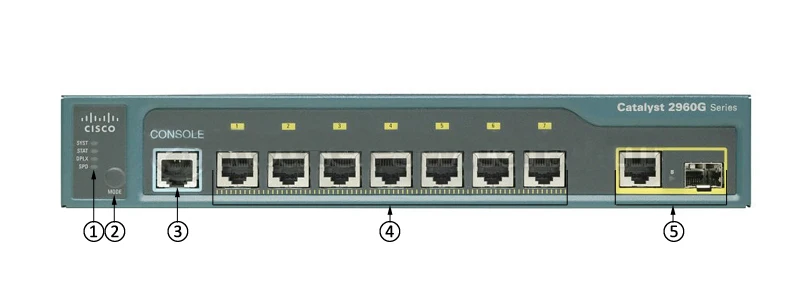 2960-switch-datasheet 2960-switch-datasheet