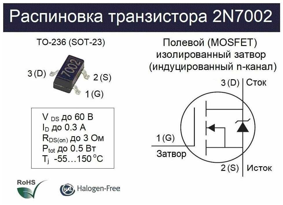 2n6111-datasheet 2n6111-datasheet