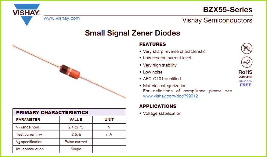 2v7-zener-diode-datasheet
