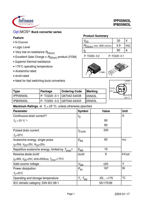 2n0612-datasheet