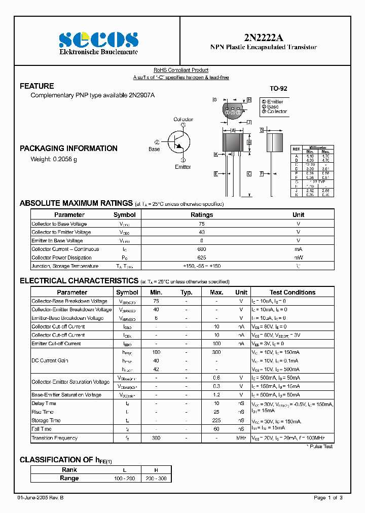 2n3404-datasheet 2n3404-datasheet