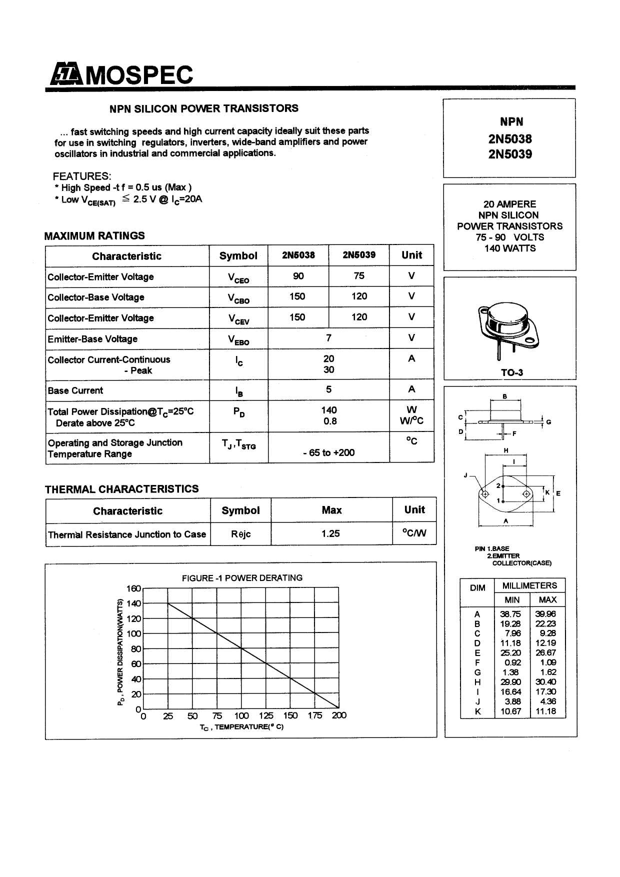 2n5038-datasheet