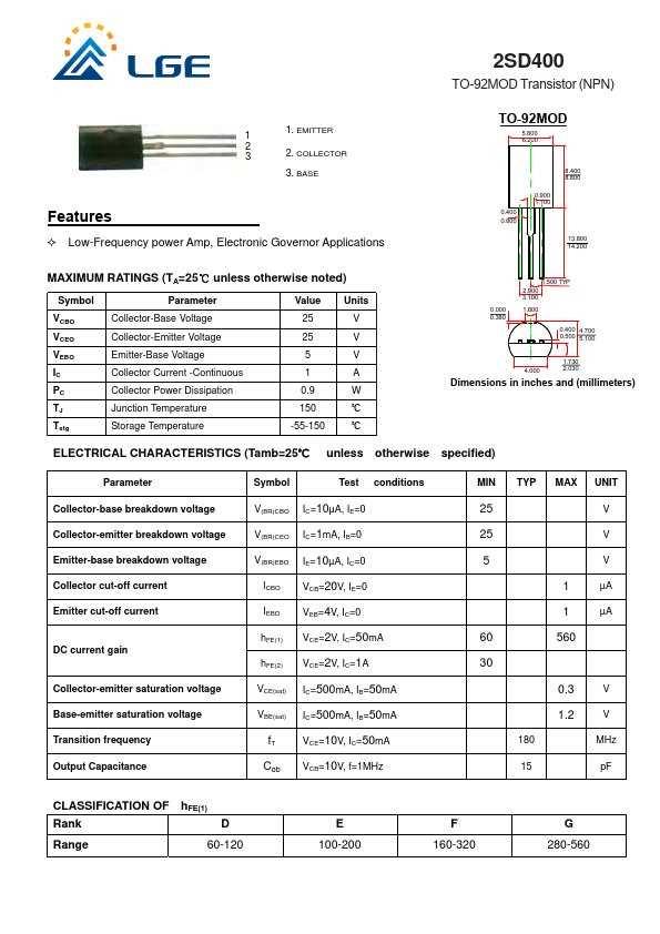 2n5415-transistor-datasheet
