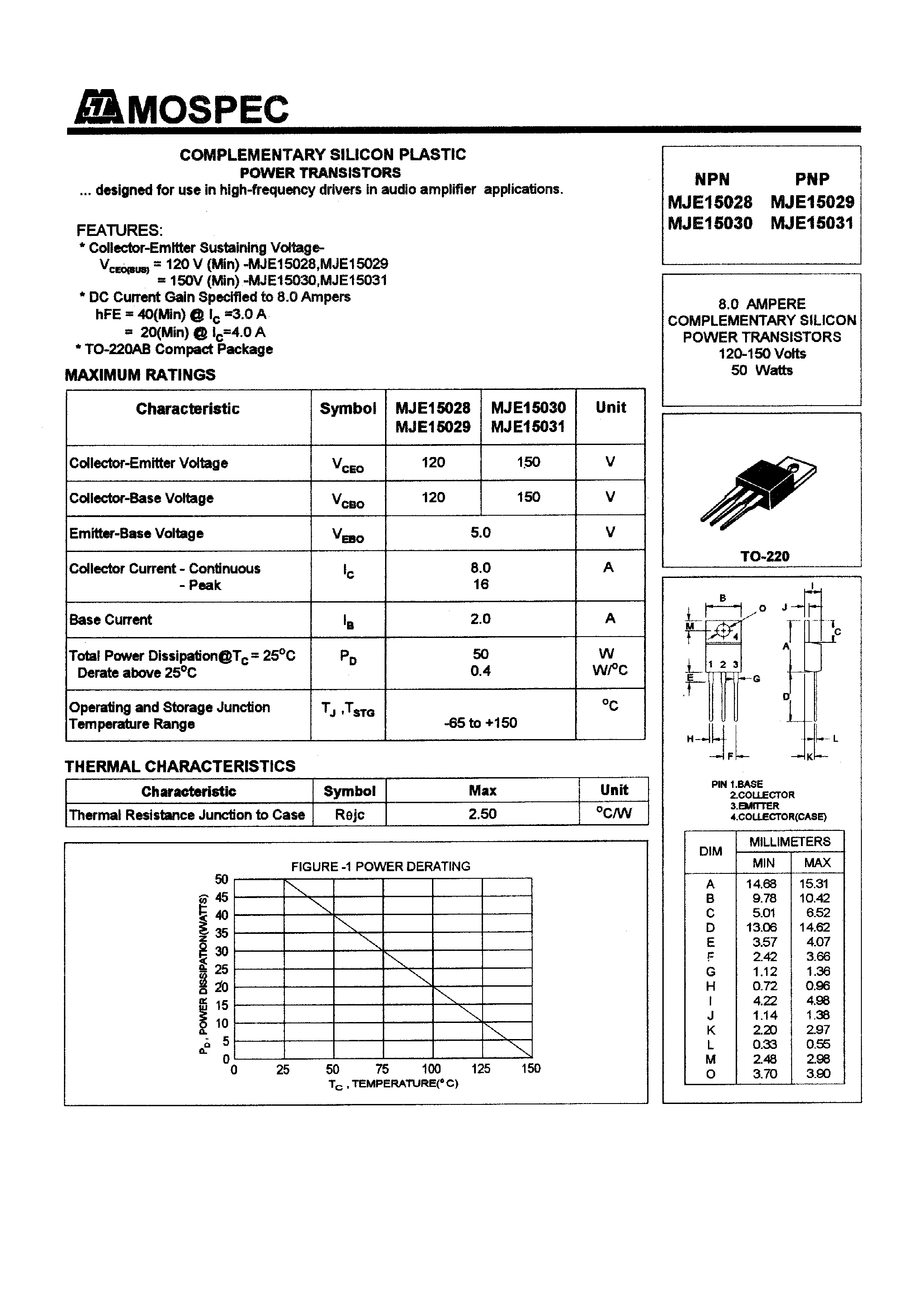 2n6111-datasheet 2n6111-datasheet