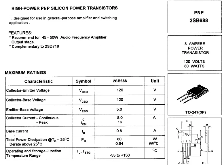 2sa1695-transistor-datasheet