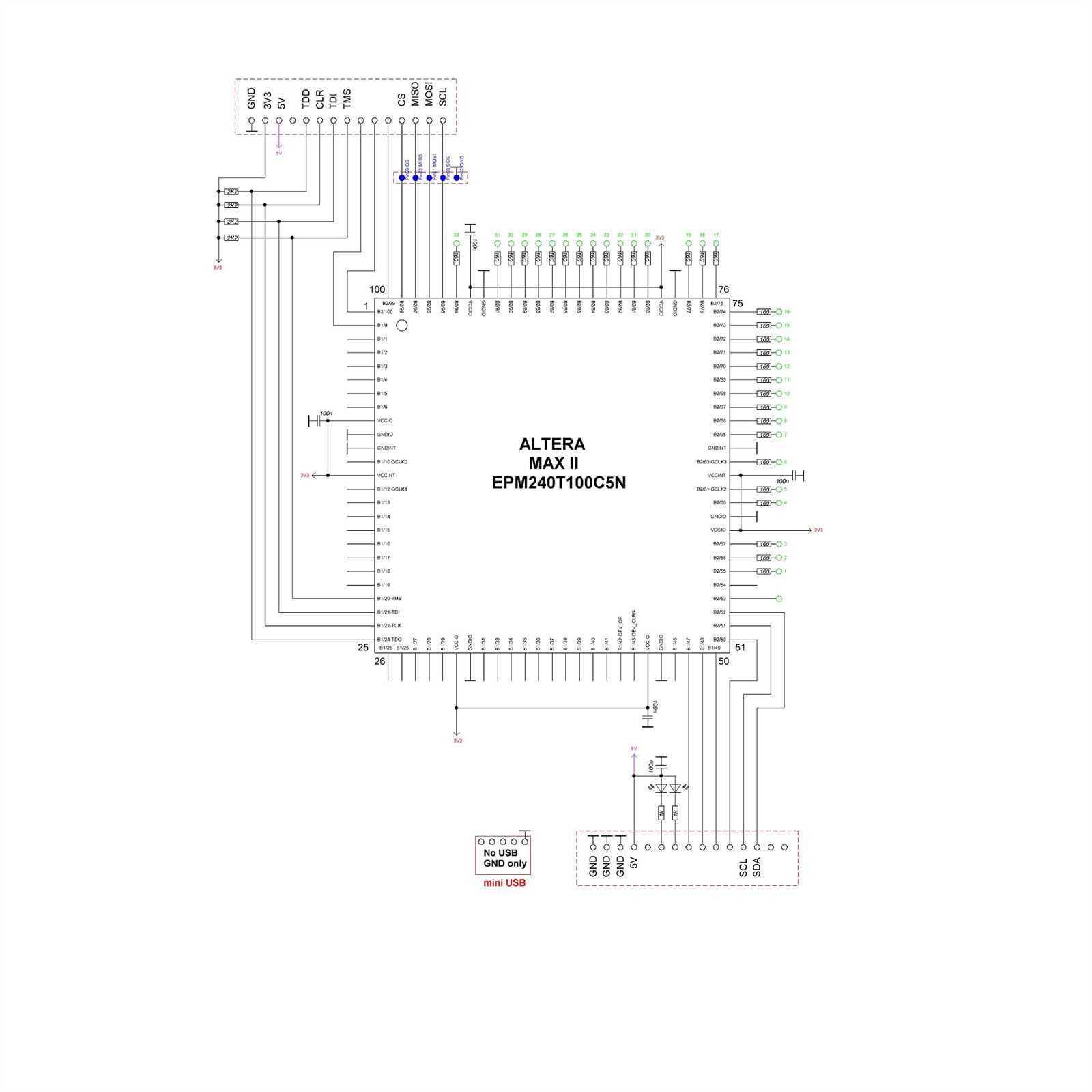 302-epm-194-datasheet