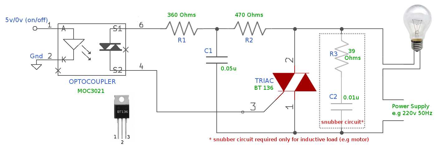 3021-datasheet