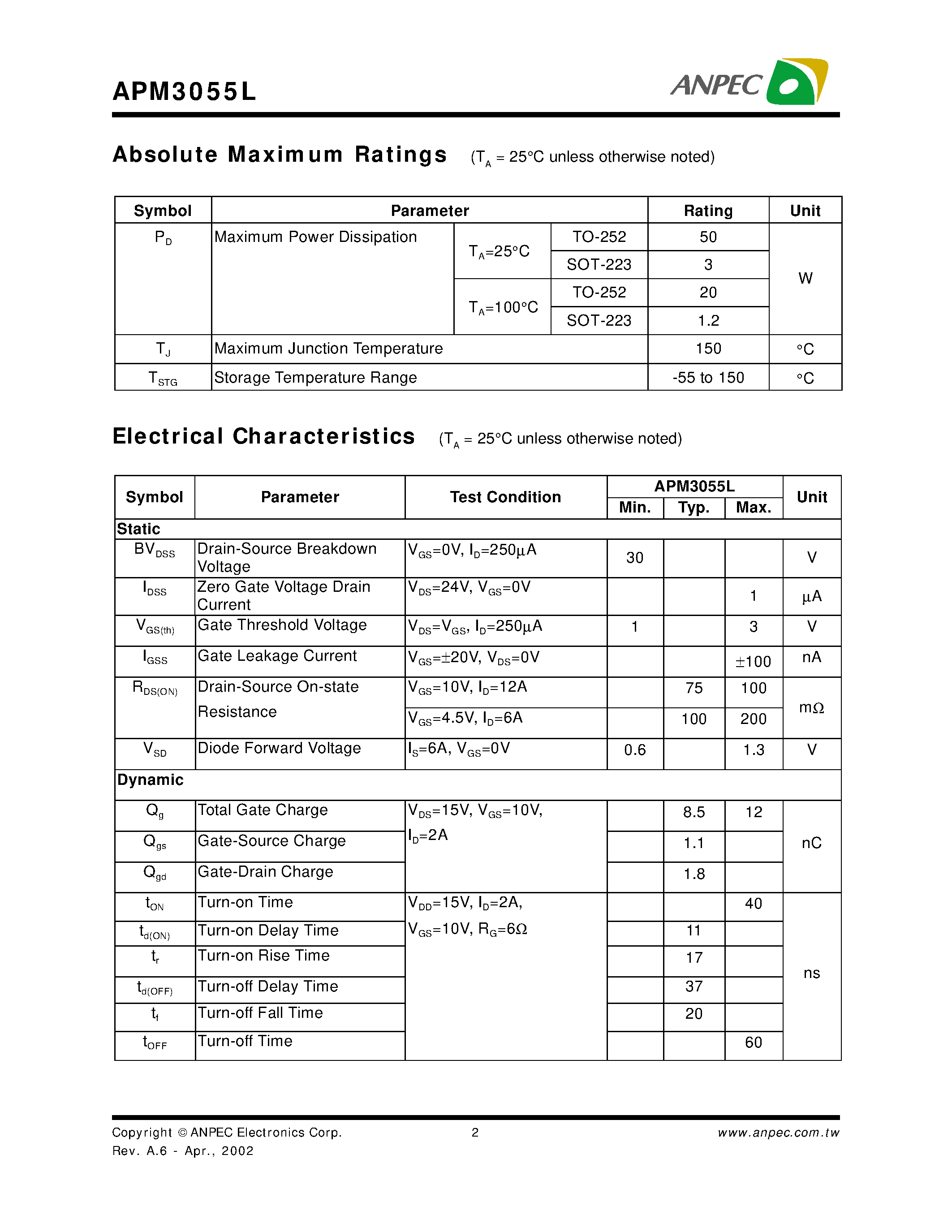 3055l-datasheet 3055l-datasheet