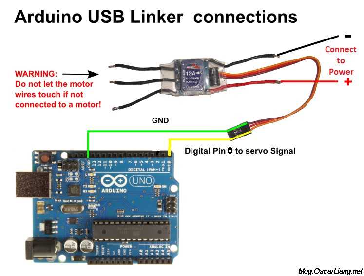 30a-esc-datasheet