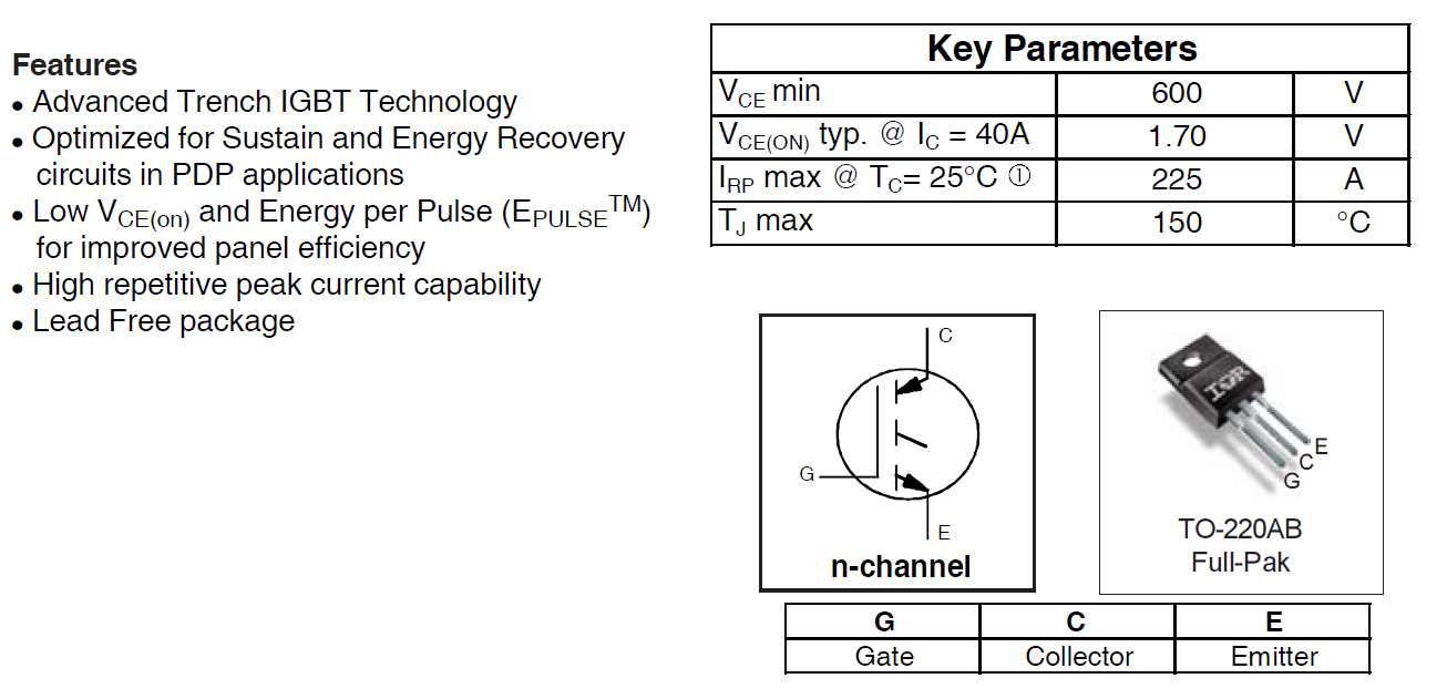 30f124-30j124-datasheet