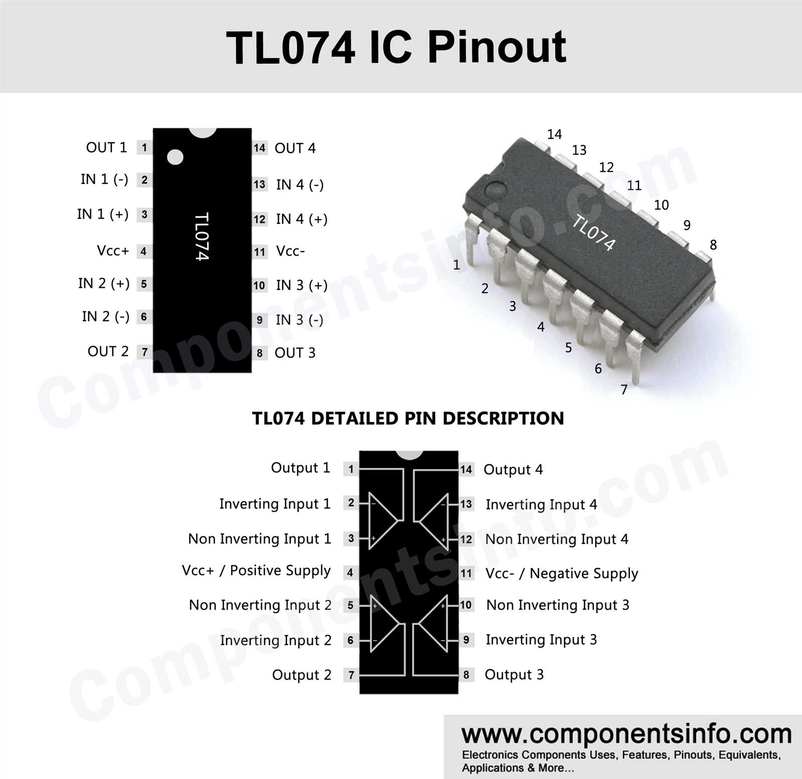 324-op-amp-datasheet