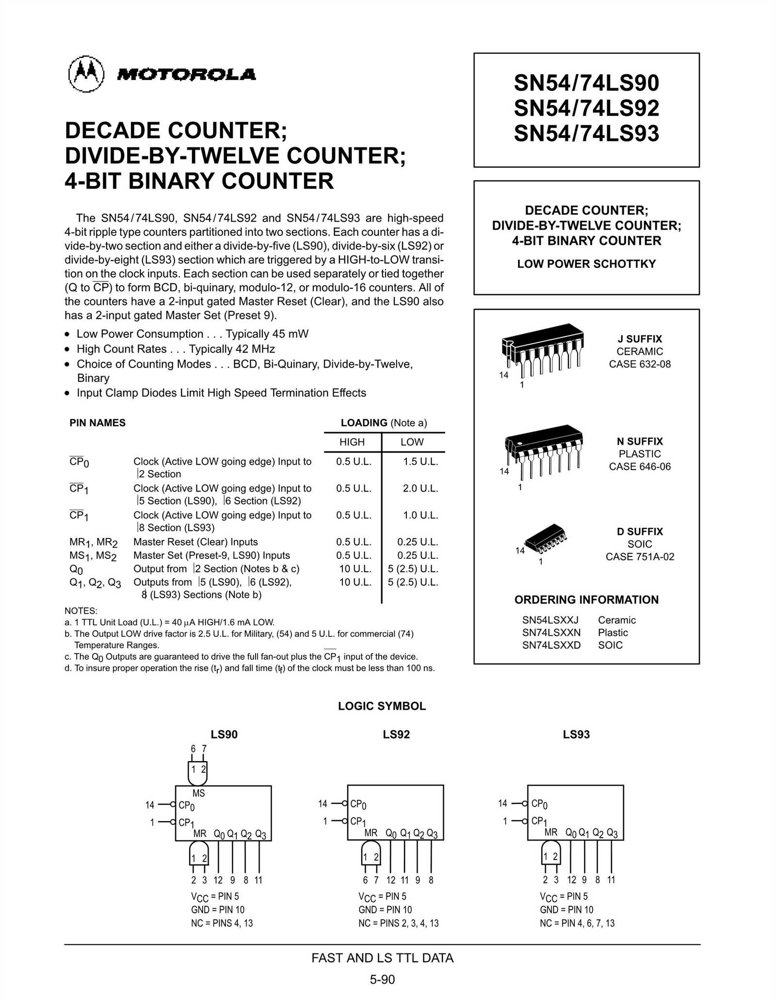 324d-datasheet 324d-datasheet