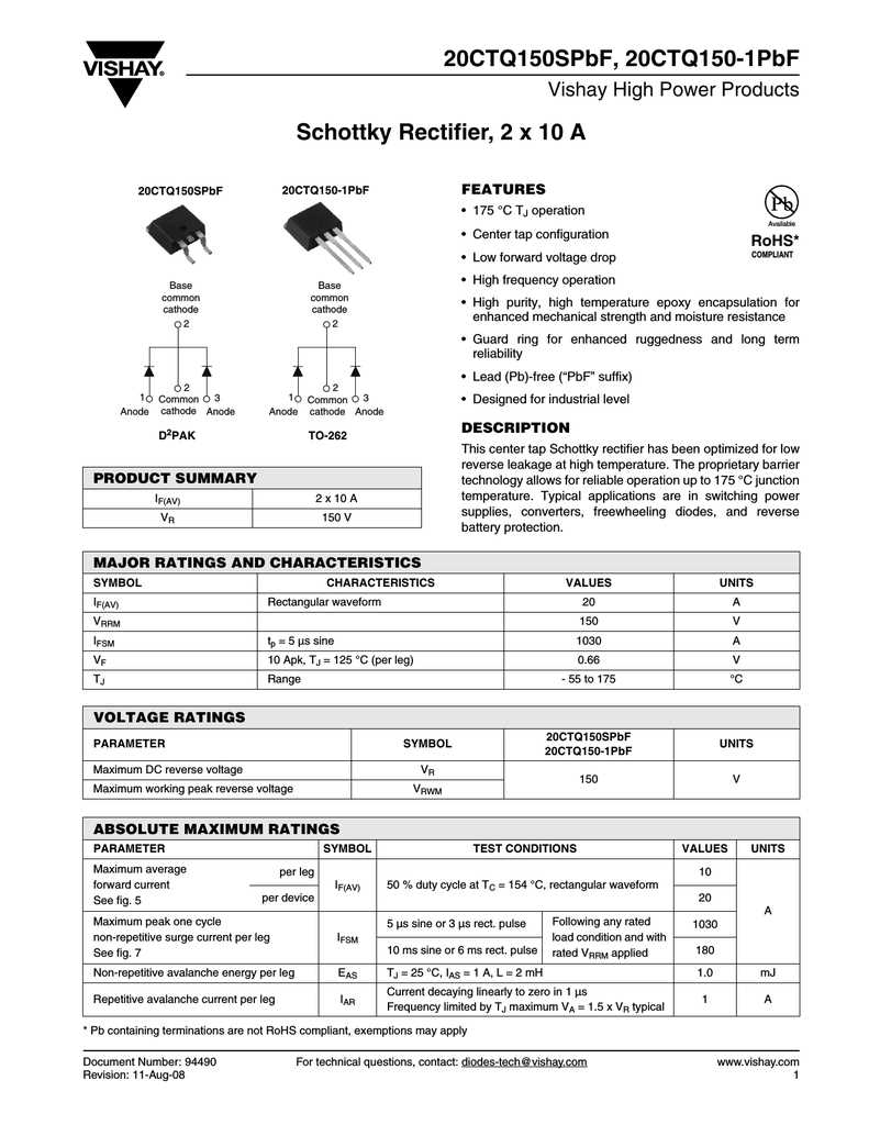 32ctq030s-datasheet