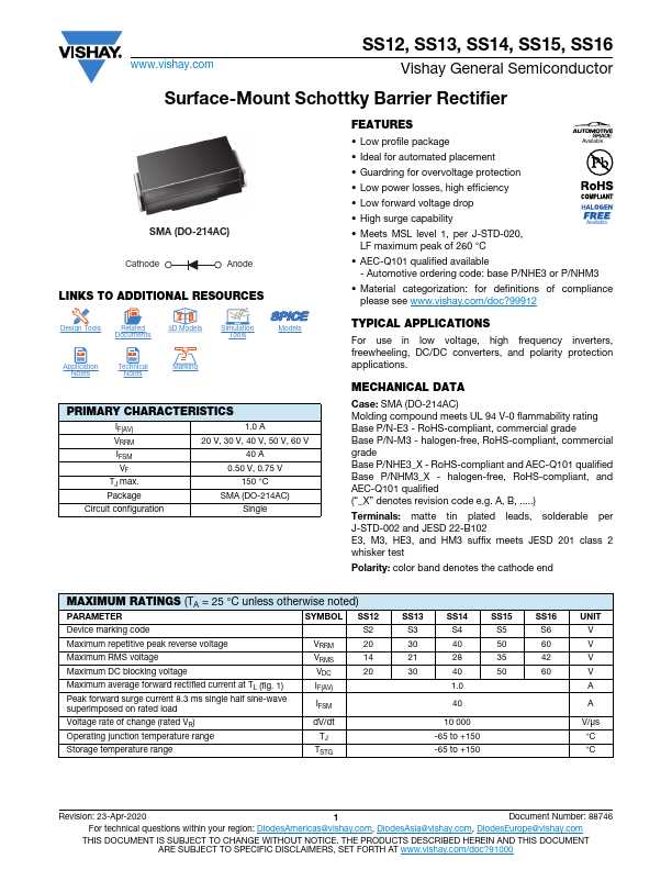 3500-15-datasheet 3500-15-datasheet