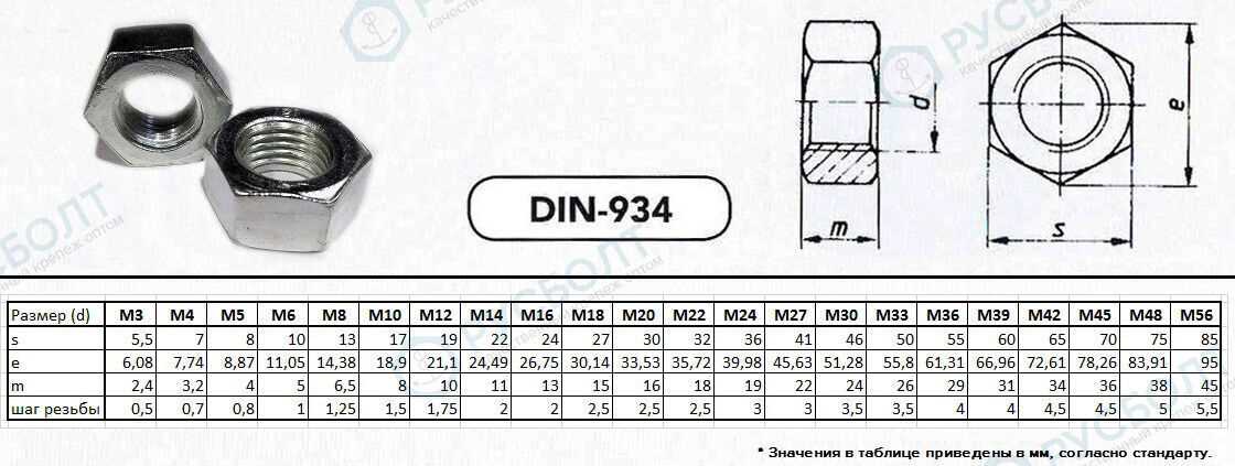 3m-5915-datasheet 3m-5915-datasheet