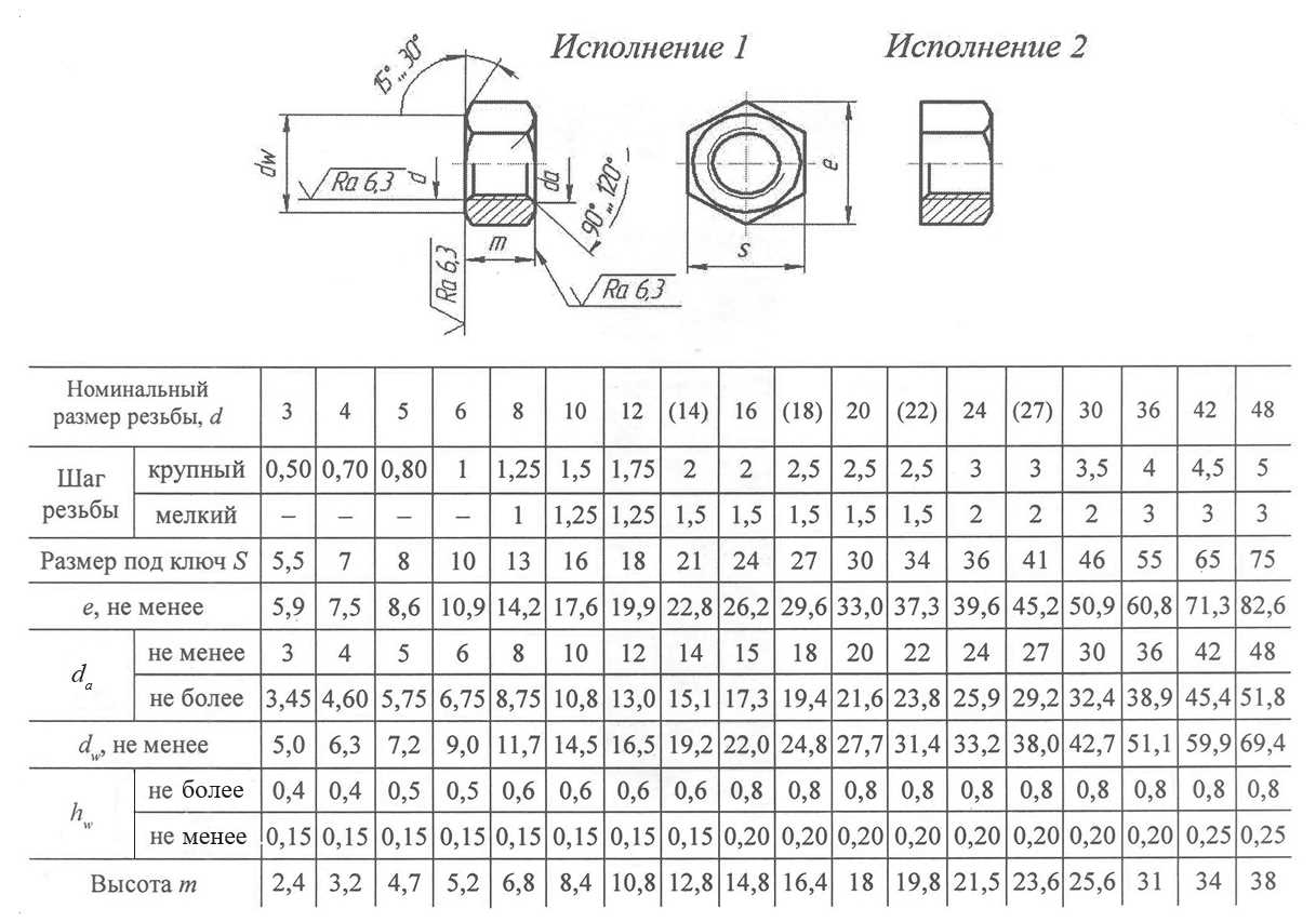 3m-5915-datasheet 3m-5915-datasheet