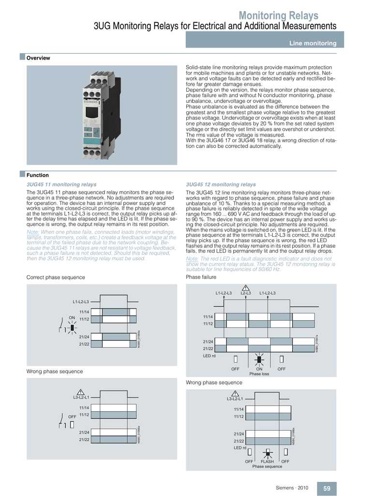 3ug4513-1br20-datasheet 3ug4513-1br20-datasheet