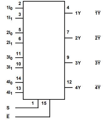 4-to-1-multiplexer-datasheet