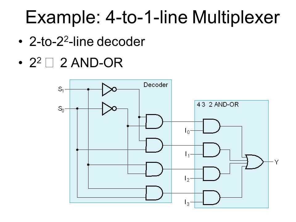 4-to-1-multiplexer-datasheet 4-to-1-multiplexer-datasheet