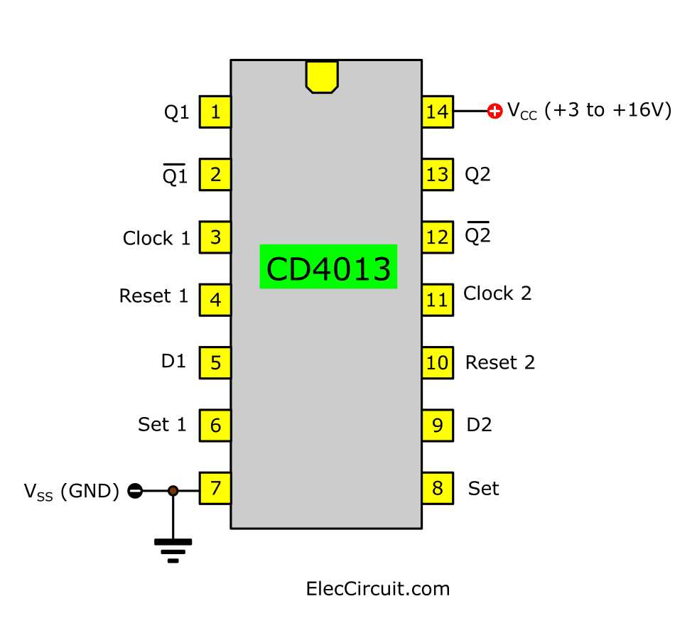 4013-flip-flop-datasheet 4013-flip-flop-datasheet