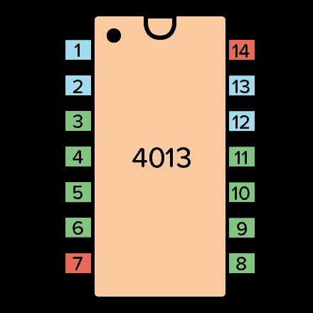 4013-flip-flop-datasheet 4013-flip-flop-datasheet