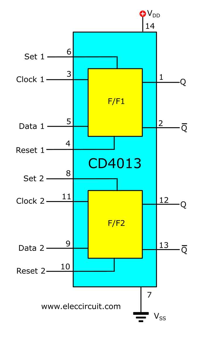 4013-flip-flop-datasheet 4013-flip-flop-datasheet