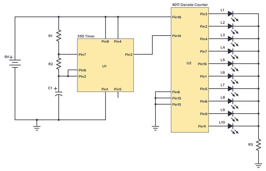 4017-datasheet 4017-datasheet