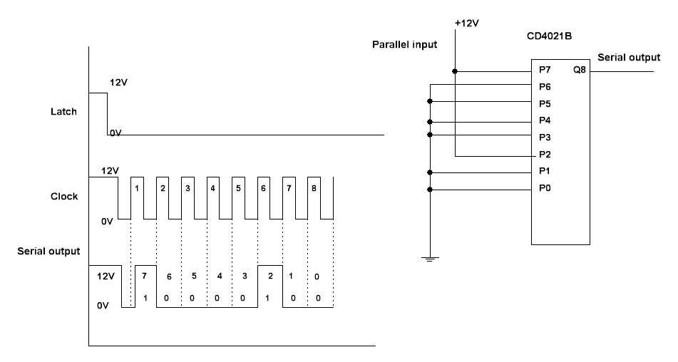 4021-datasheet