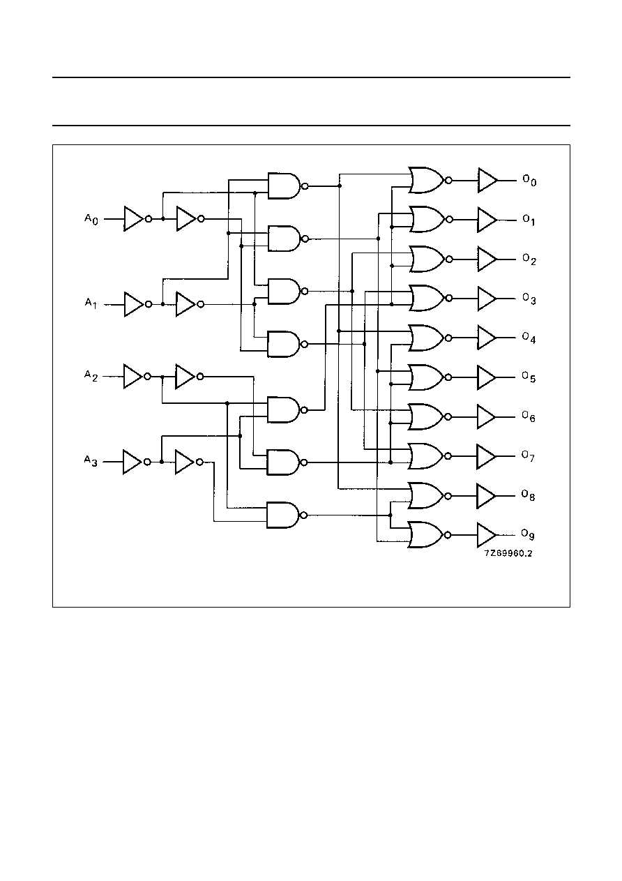 4028b-datasheet 4028b-datasheet