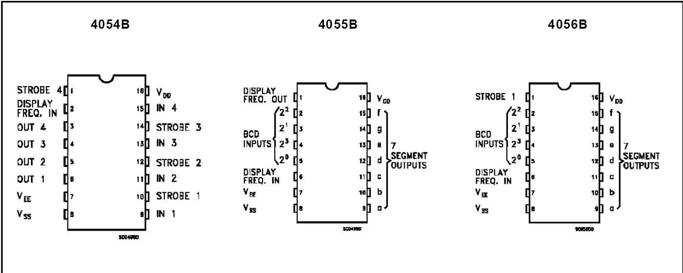 4055-datasheet