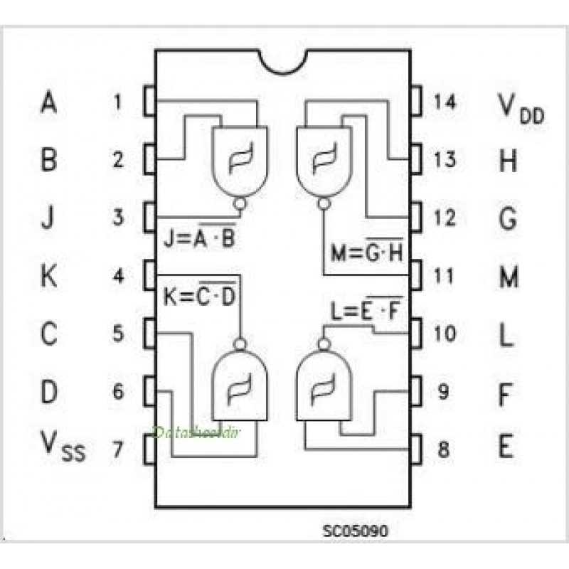 4093b-datasheet 4093b-datasheet