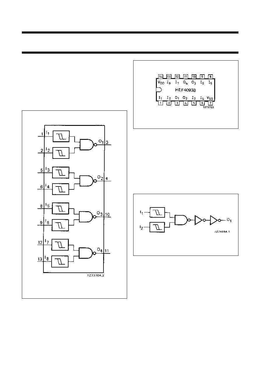 4093b-datasheet 4093b-datasheet