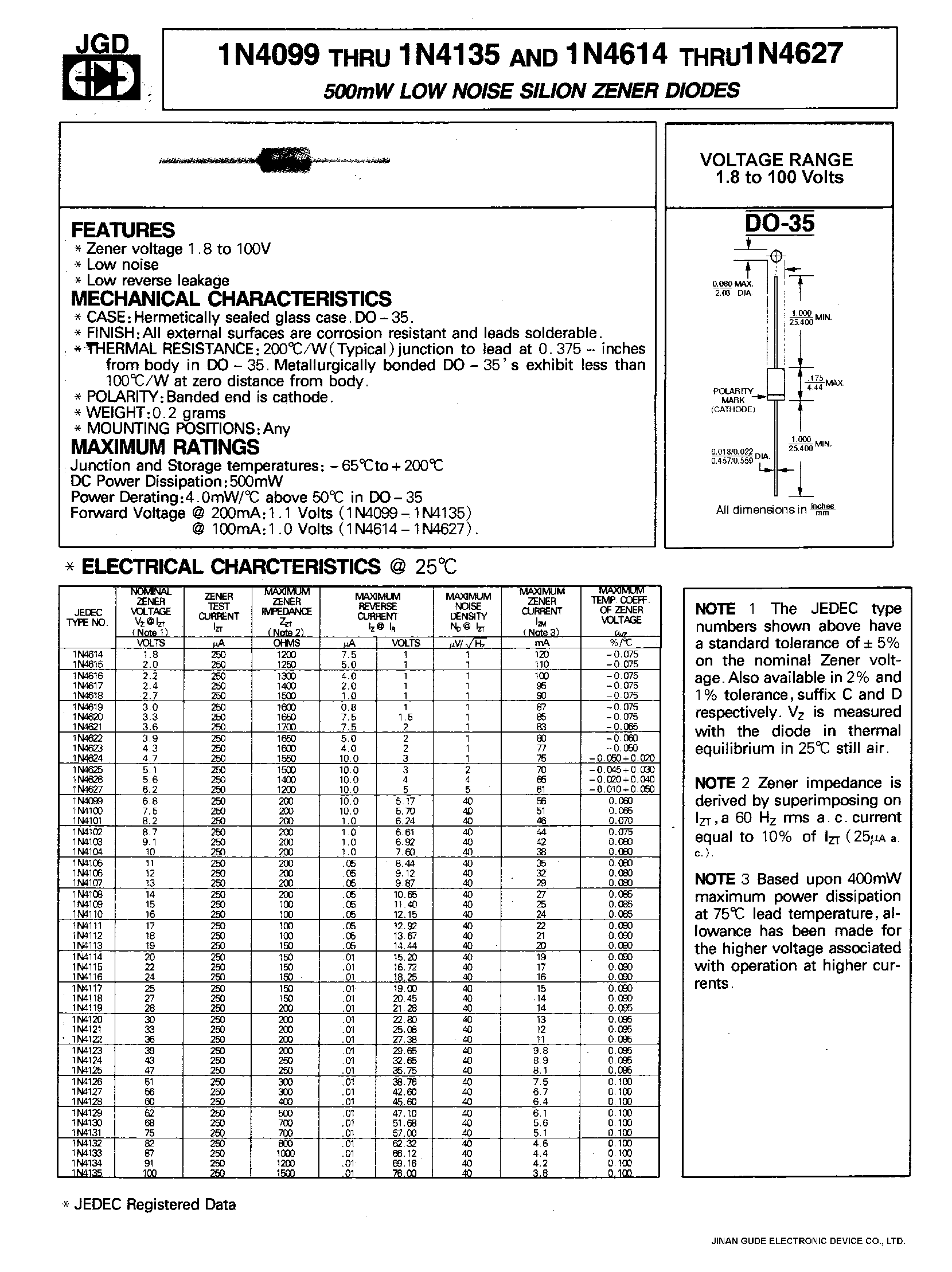 4106-datasheet 4106-datasheet