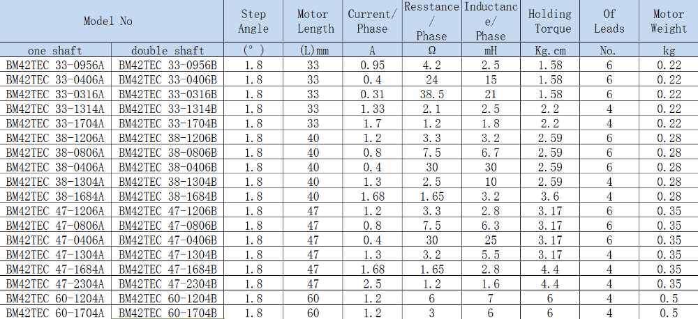 42bygh-datasheet 42bygh-datasheet