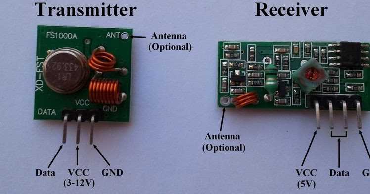 434-mhz-rf-transmitter-and-receiver-datasheet 434-mhz-rf-transmitter-and-receiver-datasheet