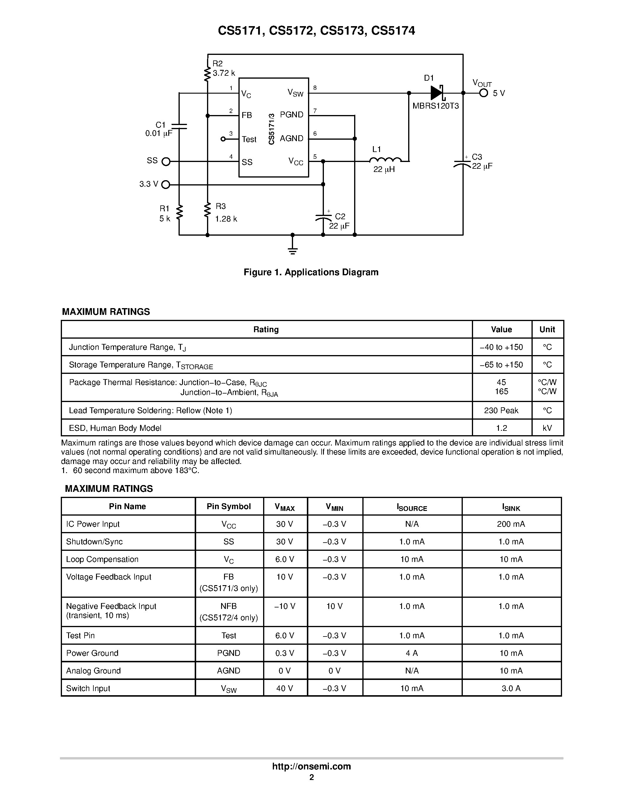 450-g8-datasheet