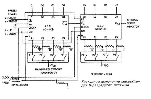 4510-datasheet