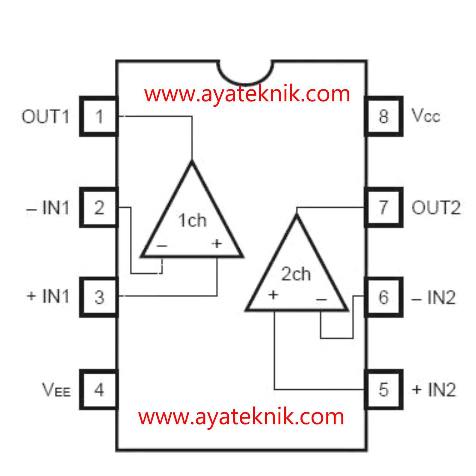 Explore the 45580 IC Datasheet: Specifications, Features, and Applications