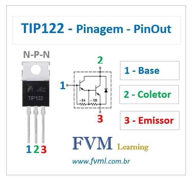 45g122-datasheet