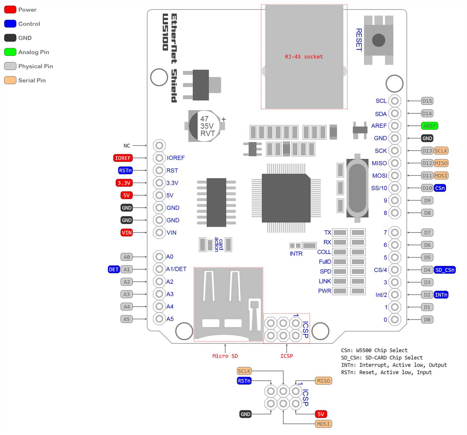5100-datasheet