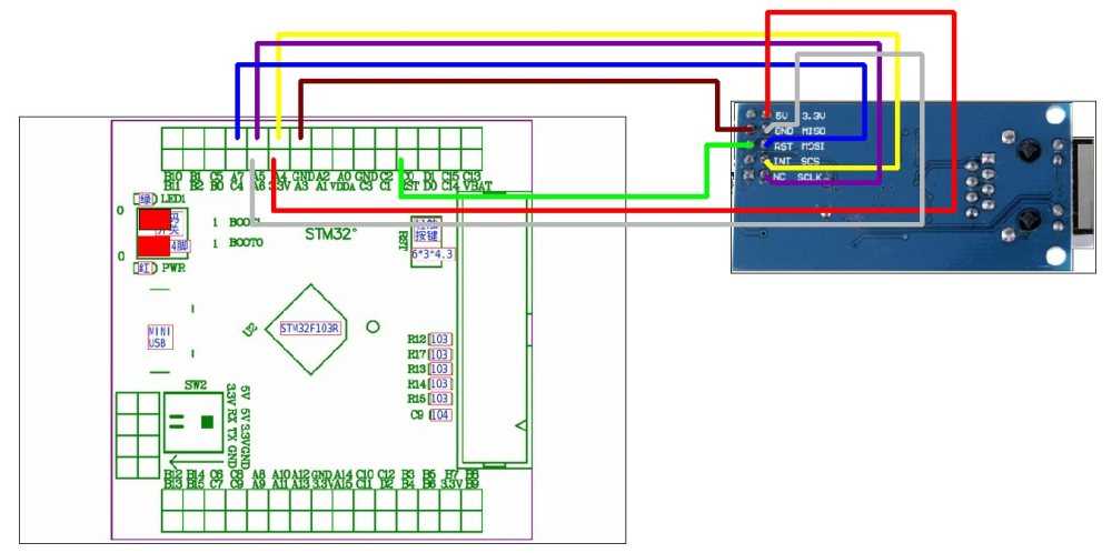 5500-datasheet 5500-datasheet
