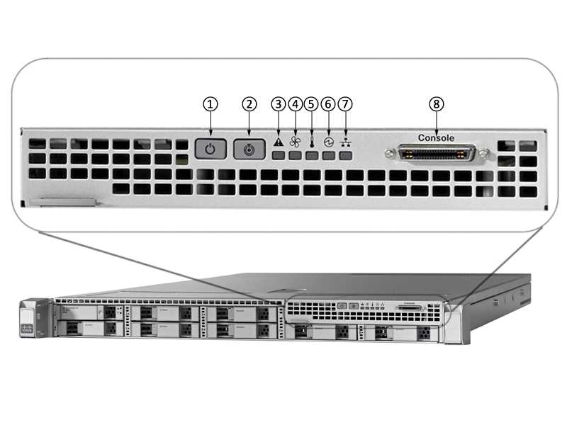 5520-wlc-datasheet 5520-wlc-datasheet