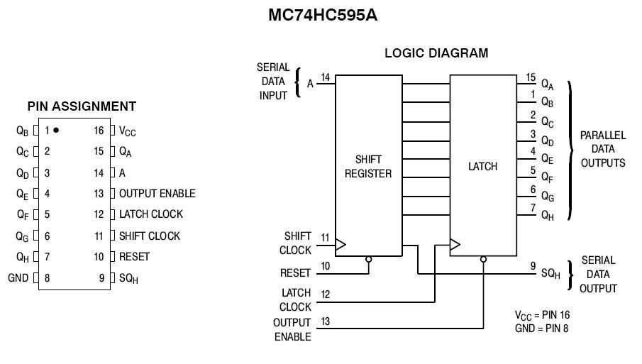 595-datasheet 595-datasheet