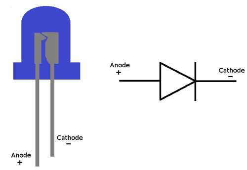 5mm-ir-led-datasheet